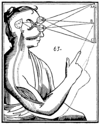 René Descartes, Meditations métaphysiques